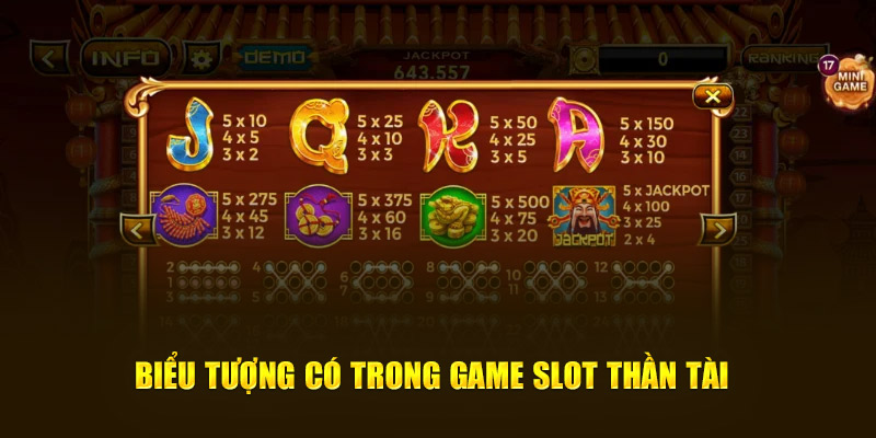 Hệ thống biểu tượng trong game slot thần tài